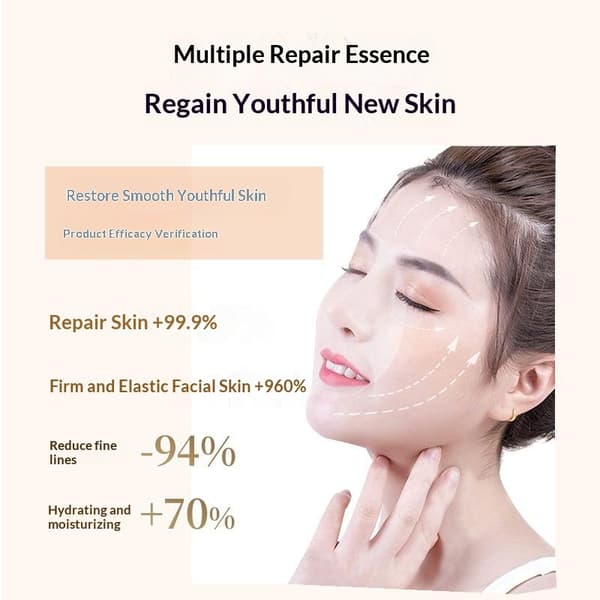1/5 par Hög renhet 98% Blå kopparpeptid Ansikts Anti-Aging A1