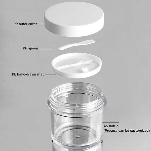 1 stk påfyllbare kosmetiske prøvebokser Klar plast ansiktskrem 150ml