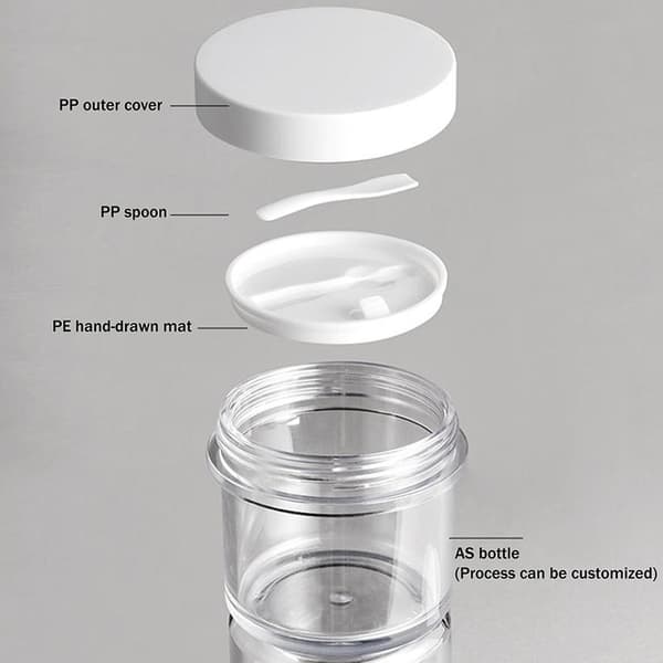 1 stk påfyllbare kosmetiske prøvebokser Klar plast ansiktskrem 50ml