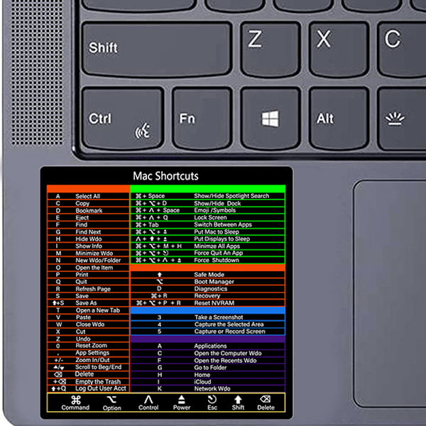 Design for OS System Keyboard Short Tarra vuosille 2022-2008 (13-