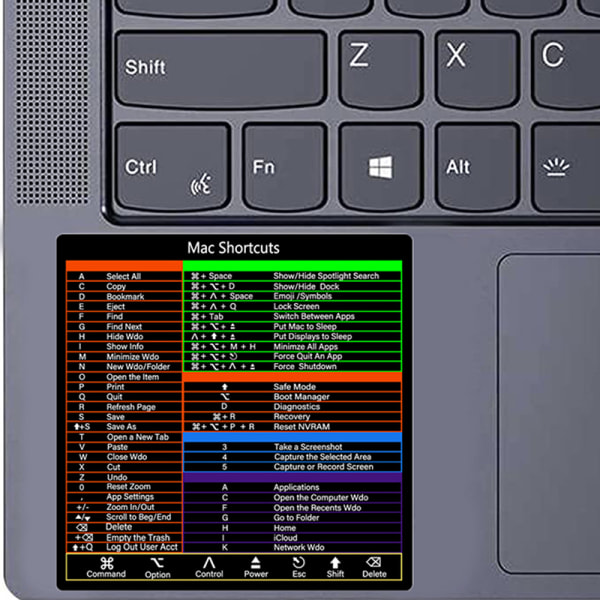 Design til OS System Keyboard Short Sticker til 2022-2008 (13-