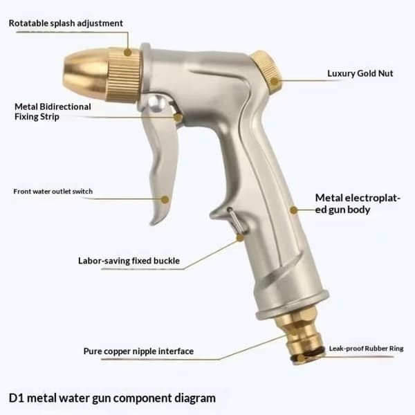 1 stk. højtryksvandsspray metaldyse bilvaskesprøjte S A3