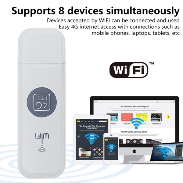 4G Router Trådlös Mini Pocket WiFi Mobilt Bredband Modem Sim