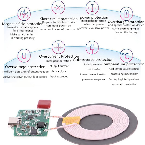 15W Qi Fast trådløs opladermodulsender med boks PCBA C