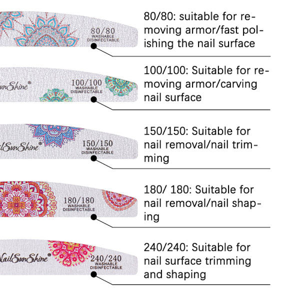 1st Nagelfil Dubbelsidigt Sandpapper Stark Tjock Professional A3