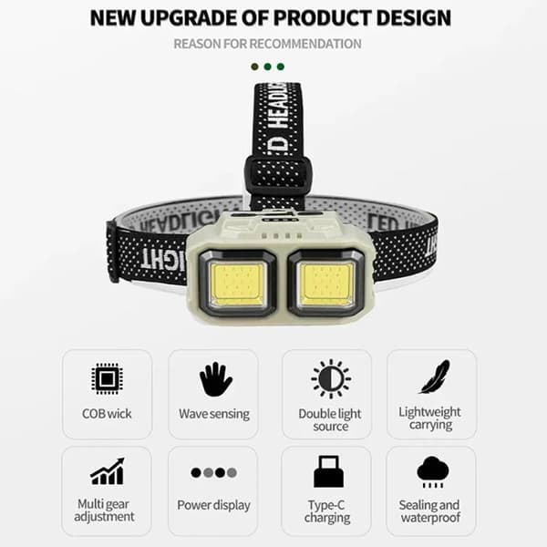 LED Kraftig Forlygte USB Genopladelig Hovedlygte USB Genopladelig A