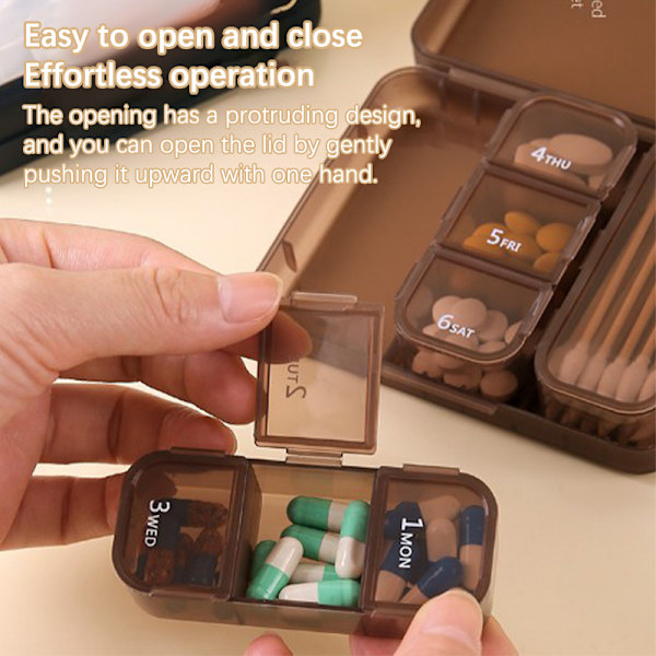 Bärbart case av plast Resor en veckas packfack Brown