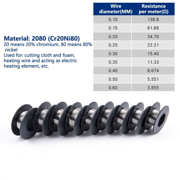 10 meter varmetråddiameter 0,1-0,6 Cr20Ni80 nikkel-krom 0.25mm