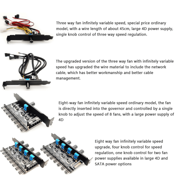 Kanal Køleblæser Kølerhastighedsregulator Splitter Manual K A3