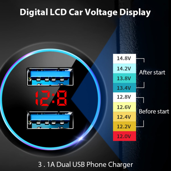 Dual Socket 3.1A Telefonoplader r Lysstik Strømadapter 2 Por