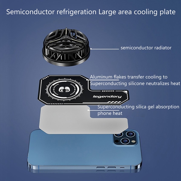 Puhelimen jäähdytinlevyn jäähdytyselementti Erittäin ohut jäähdyttimen pidennystarra Regular