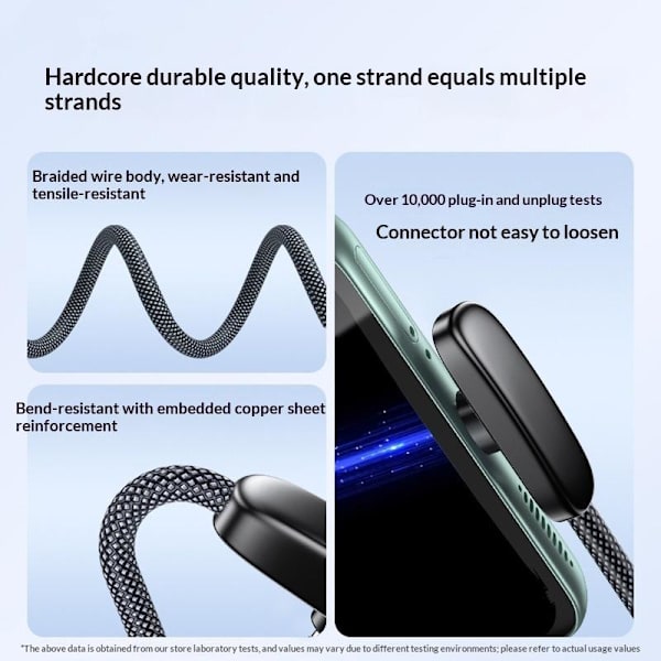 100W USB til Type C hurtiglading 90° albue datakabel PD USB C A