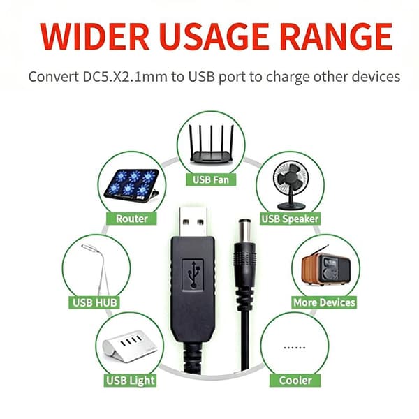 USB-tehostinmuunninsovitin tehonkorotuslinja DC 5V - DC 9V / A1
