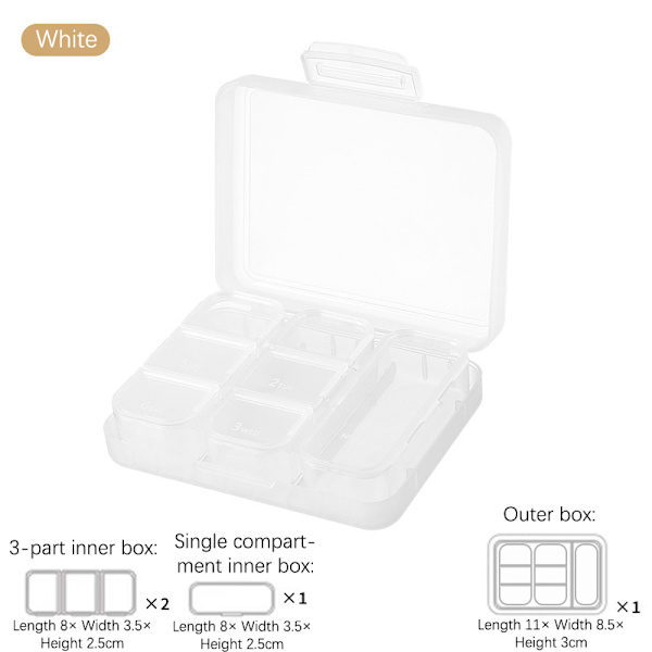Bärbart case av plast Resor en veckas packfack Brown