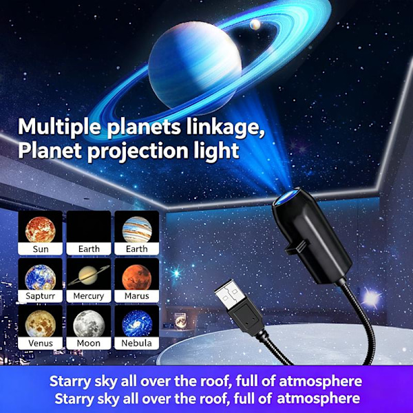 LED Galaxy Projeksjonslys 1 Lys+10 Bilder Endres A2