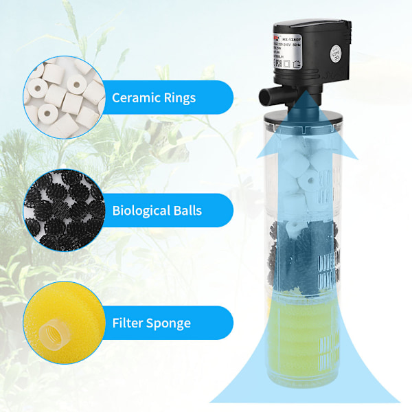 Akvariefilter med innebygd filtermateriale, tre-i-ett-filter 26*10C