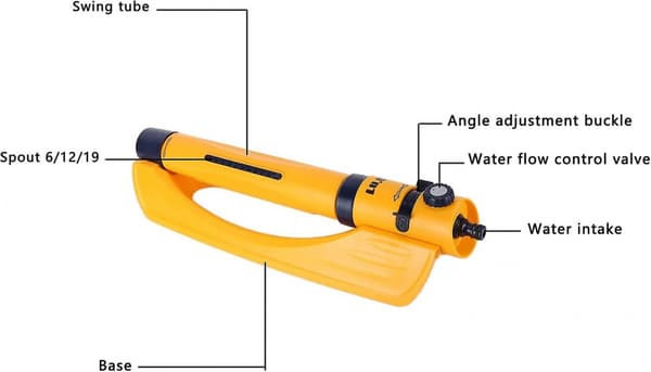 Vedenkestävä sprinkler