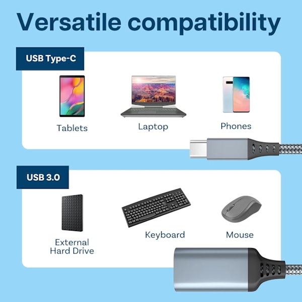USB-C - USB Naaras OTG-sovitin - 5 Gbps siirto - USB-C - USB-sovitin iPhone 16 15, iPad, MacBook Pro/Air, Samsung Galaxy S25/S24/S23/S22/S21