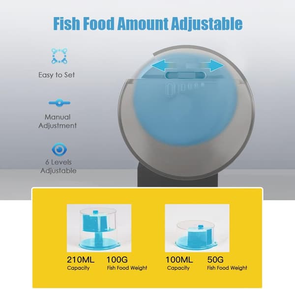 Akvarium Automatisk Fiskefoder Fisketank Timer Justerbar Elektrisk Foderautomat Fiskefoderdispenser Manuel/Automatisk Fodring