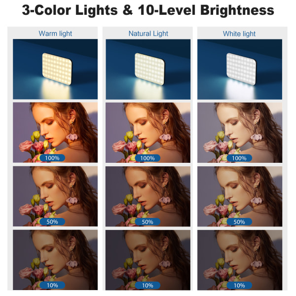Selfie Light, 60 LED 2200mAh uppladdningsbar mobiltelefon fyllningslampa 3 lägen