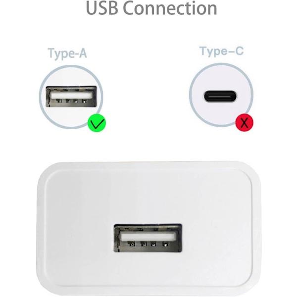 Pakke 5V 2A USB-lader - USB-strømadaptere - AC-uttak - Stikkontaktadapter - Ladekontakt for mobiltelefon - Skjerm - Hodetelefoner - Bordlampe - e-B