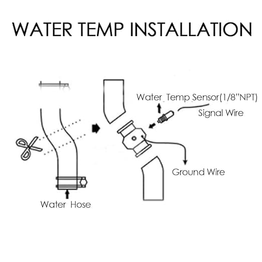 Vattentemperatursensor, bilvattentemperaturrör mätare adapter Temperat