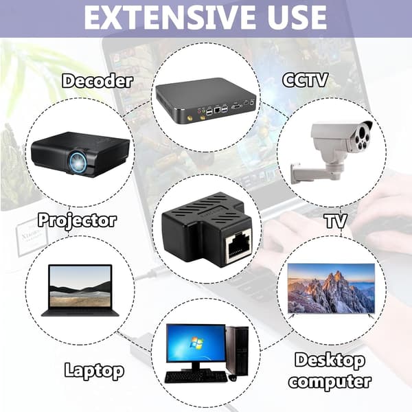 RJ45 Splitter, 1 til 2 Ethernet Kabel Splitter, Dobbelt Socket Adapter, 1 Stk Dobbelt LAN Port Socket, RJ45 Splitter til Cat5, Cat5e, Cat6, Cat7 (Sort)