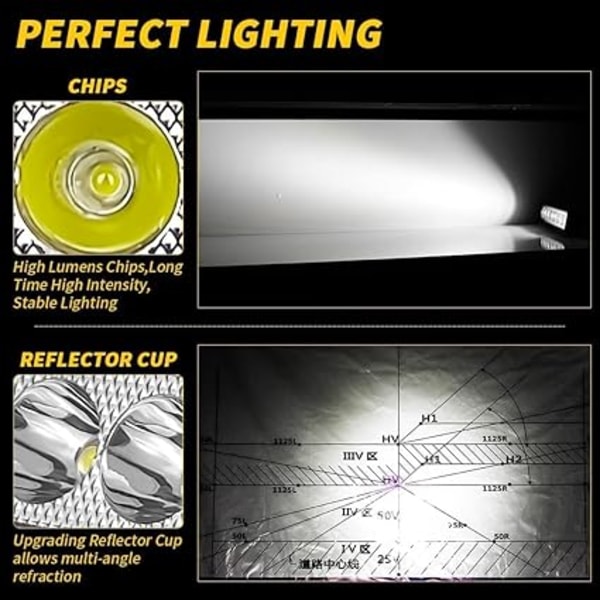 Stk LED-frontlykt, 6 tommer 18W Spotlight LED Bar 12v for motorsykkel bil lastebil SUV båt 4x4