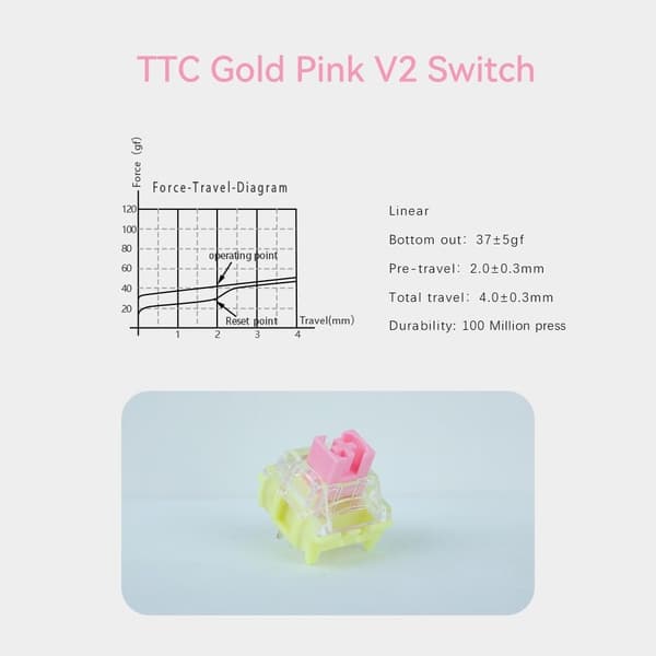TTC Guld Rosa V2 Switch, 3 Pin Linjär Vattentät Pre-Lubed Switch För