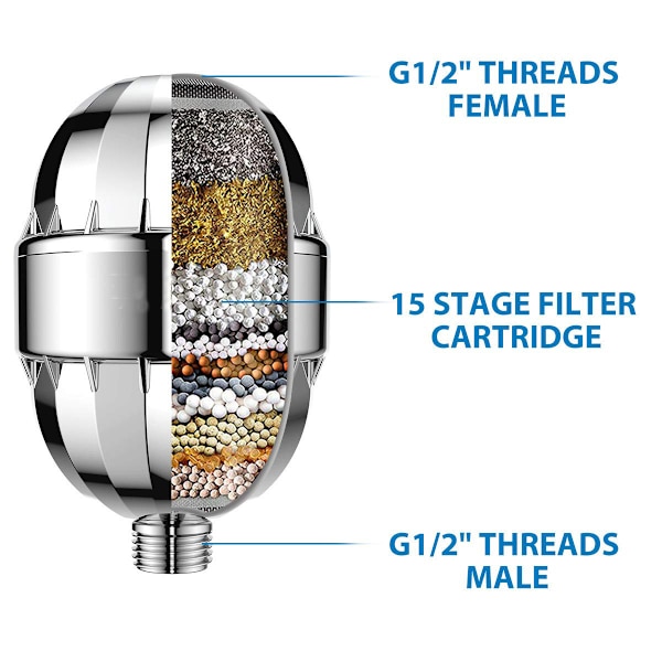 15-trins brusefilter, brusehovedfilter, højtydende brusefilter