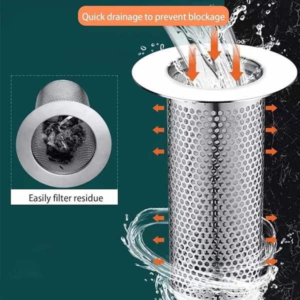 2 st diskbänkfilter, avloppssil, rostfritt stålfilter, duschhårfilter