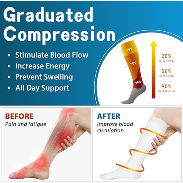 Kompressiosukat naisille ja miehille verenkiertoon (3 paria) - Paras tuki