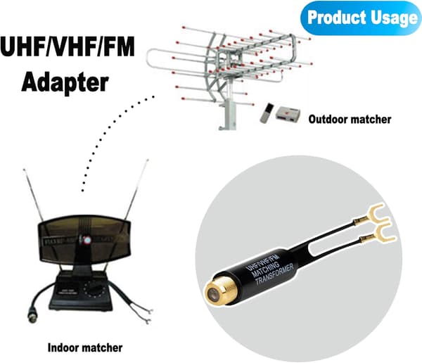Ancable Matching Transcompatiblemer, 3-pakning gullbelagt - 75 Ohm til 300 Ohm A
