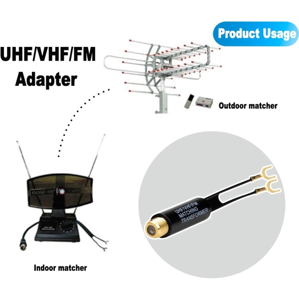 Ancable Matching Transformer, 3-pak forgyldt - 75 Ohm til 300 Ohm A