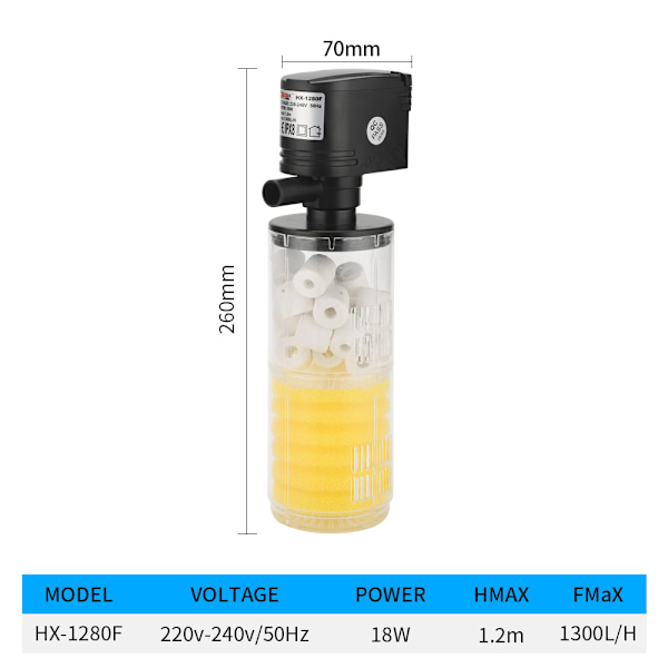 Akvariefilter med innebygd filtermateriale, tre-i-ett-filter 26*10C