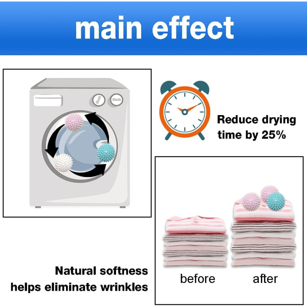 Premium genanvendelige støjsvage tørretumblerkugler, tøj kommer ud blødt og fluffy