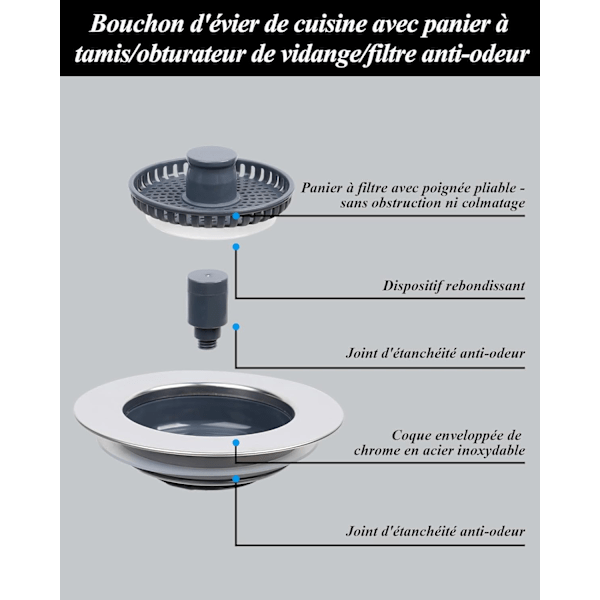 Køkkenvask Si og Prop Combo - Universal 3 i 1 Rustfrit Stål Vask Si med Anti-Tilstopning, Nem Installation til 70-86mm Vaskhul