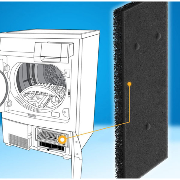 5 kpl suodatinpakkaus Bauknecht Privileg Whirlpool HX 481010716911 kuivausrumpuun - Lämpöpumppukuivausrumpu - 230 x 115 x 14 mm - Sienisuodatin - Kondens