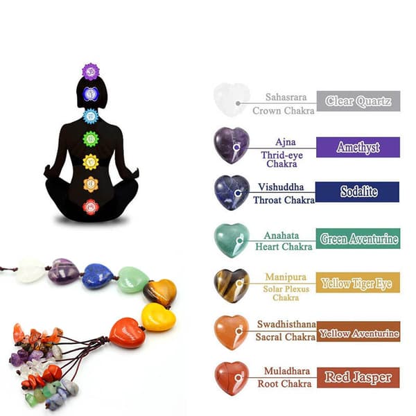 1 stk Chakra-anheng