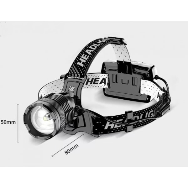 USB-C oppladbar LED-hodelykt, ultra kraftig 90 000 lumen 4 moduser hodelykt