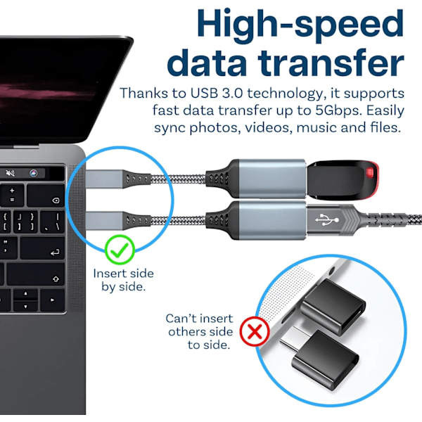 USB-C - USB Naaras OTG-sovitin - 5 Gbps siirto - USB-C - USB-sovitin iPhone 16 15, iPad, MacBook Pro/Air, Samsung Galaxy S25/S24/S23/S22/S21