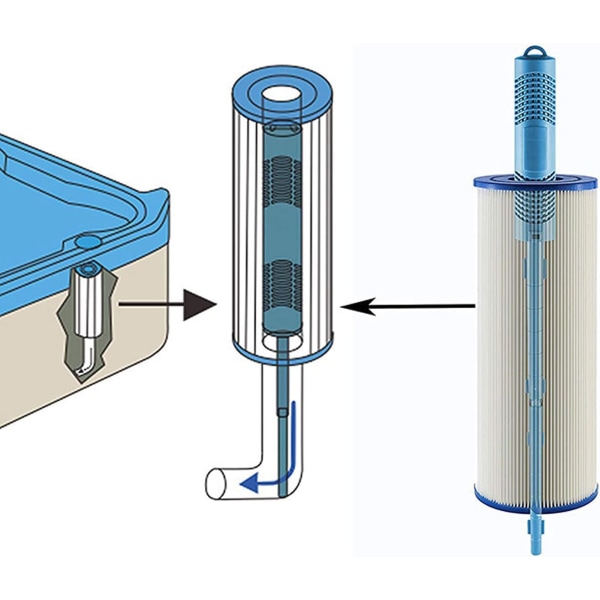 Uusi kylpyläsuodattimen mineraalipuikot osat porealtaalle, päivitetty tikku mineraalidesinfiointiaine kestää 4 kuukautta, porealtaan puhdistusaine, porealtaan puhdistusaine sisätiloihin (sininen)