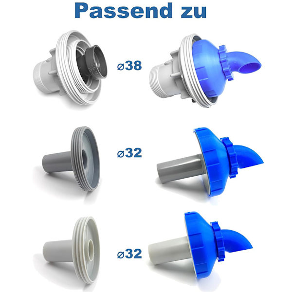 1PCS flödesmunstycke, poolreturmunstycke, poolmunstycke, Swimmi