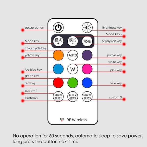 2 stk. motorsykkel-strobelys, USB-C flyblinklys