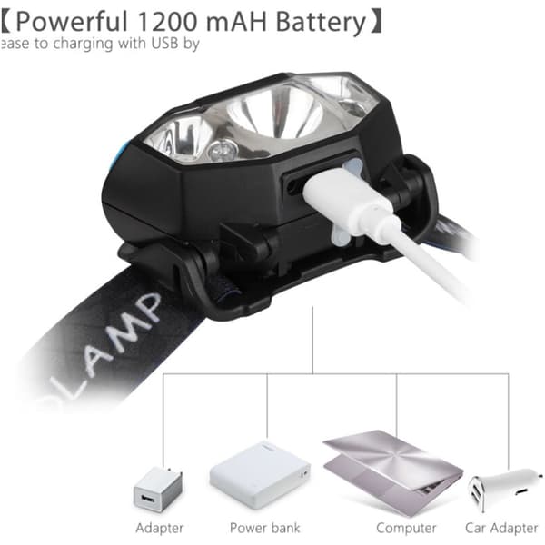 Bevegelsessensor Hodelykt, USB Oppladbar, Vanntett, 5 Lysmoduser, Justerbart Hodebånd & Telefonholder, LED Hodelykt, 5000 Lumen LED Arbeidslys