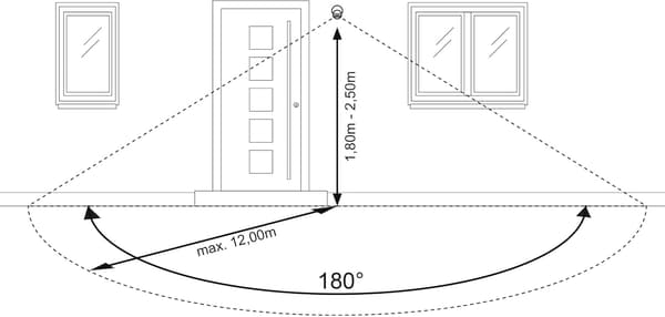 Utomhus PIR-rörelsesensor, 12m räckvidd, 180° detektering, IP44, 220-240V AC