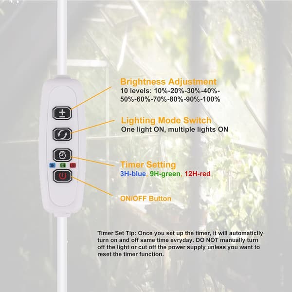 2-stribet fuldspektret LED-vækstlys, 2/4/8 timers timer, 10 lysstyrkeniveauer, USB