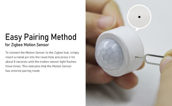 ZigBee Smart PIR Rörelsesensor Människodetektor för Hemmautomation
