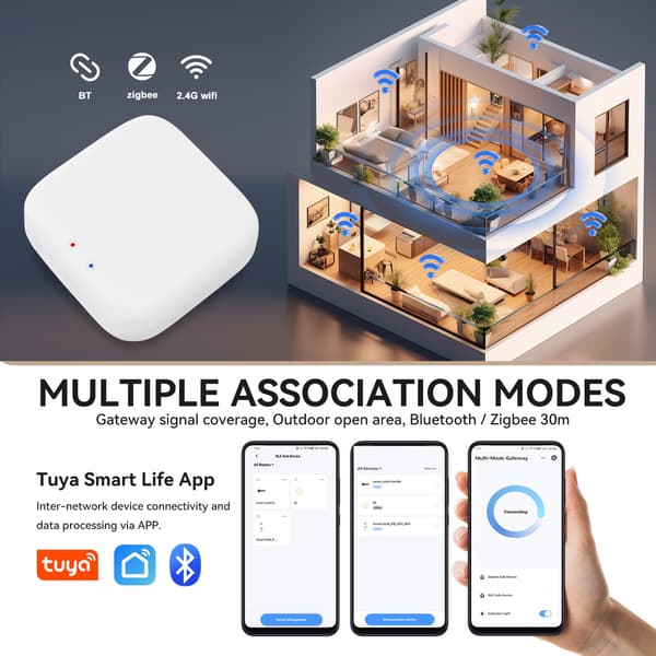 Tuya Multi-Mode Bluetooth ZigBee Smart Home Gateway Hub til enhedsforbindelse