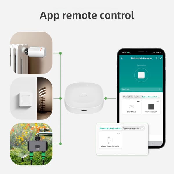 Tuya Zigbee Bluetooth Mesh WiFi Smart Gateway Hub App Fjernstyring til Hjemmet